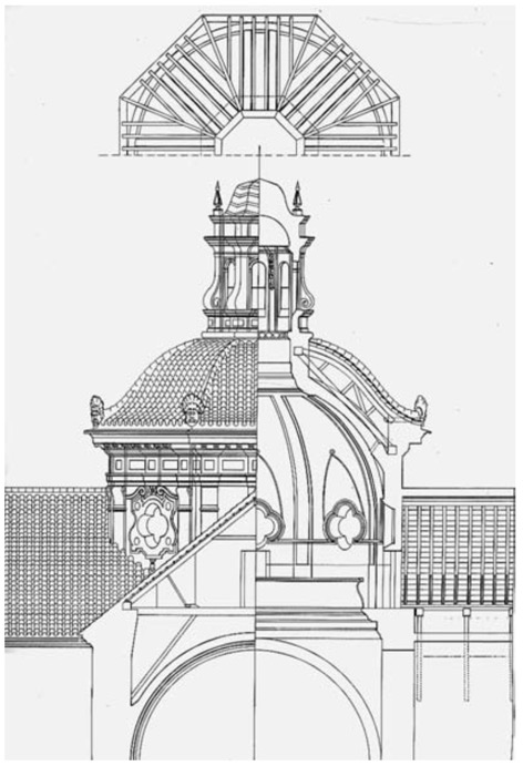 Sección de la Cúpula