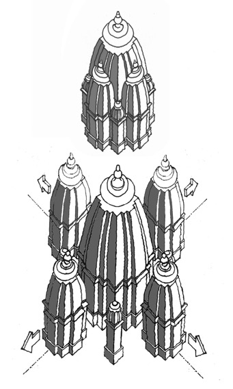 Nāgara Temple if the Sekharī mode