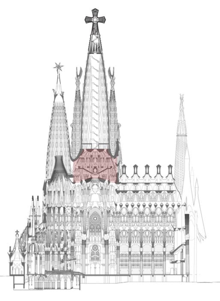 Sagrada Familia 2026